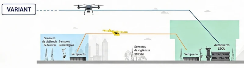 Infograf�a: Variant.